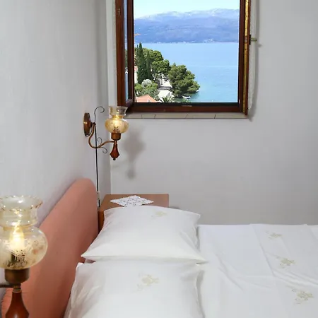 Boro سبليتسكا